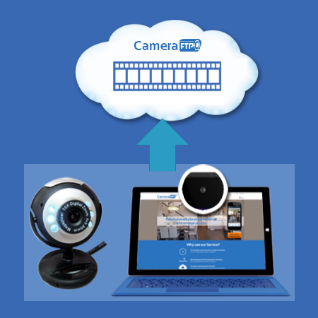 Compatible with suffer Distill Use Webcam as a cloud based IP security camera
