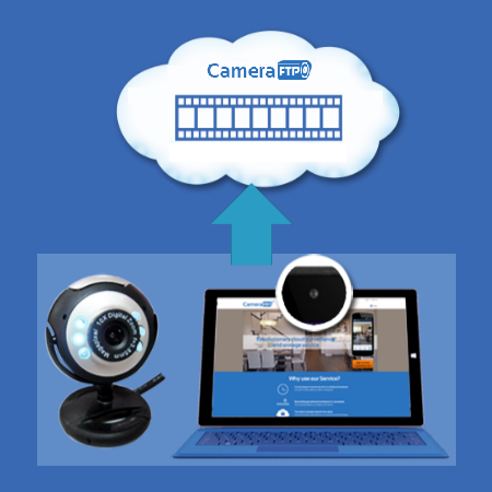 use webcam for security camera