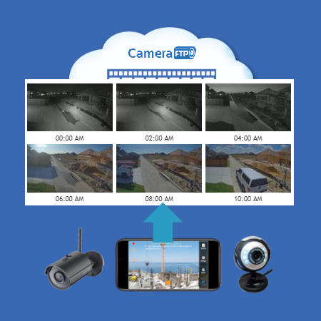 Time lapse video cameras