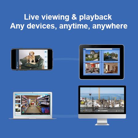 View cloud cameras on any device, anywhere, anytime